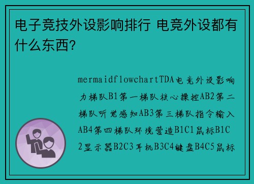 电子竞技外设影响排行 电竞外设都有什么东西？